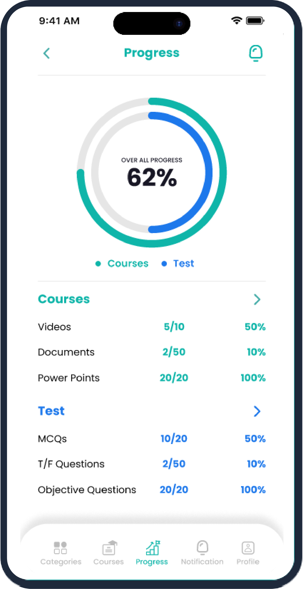 Progress Dashboard Preview
